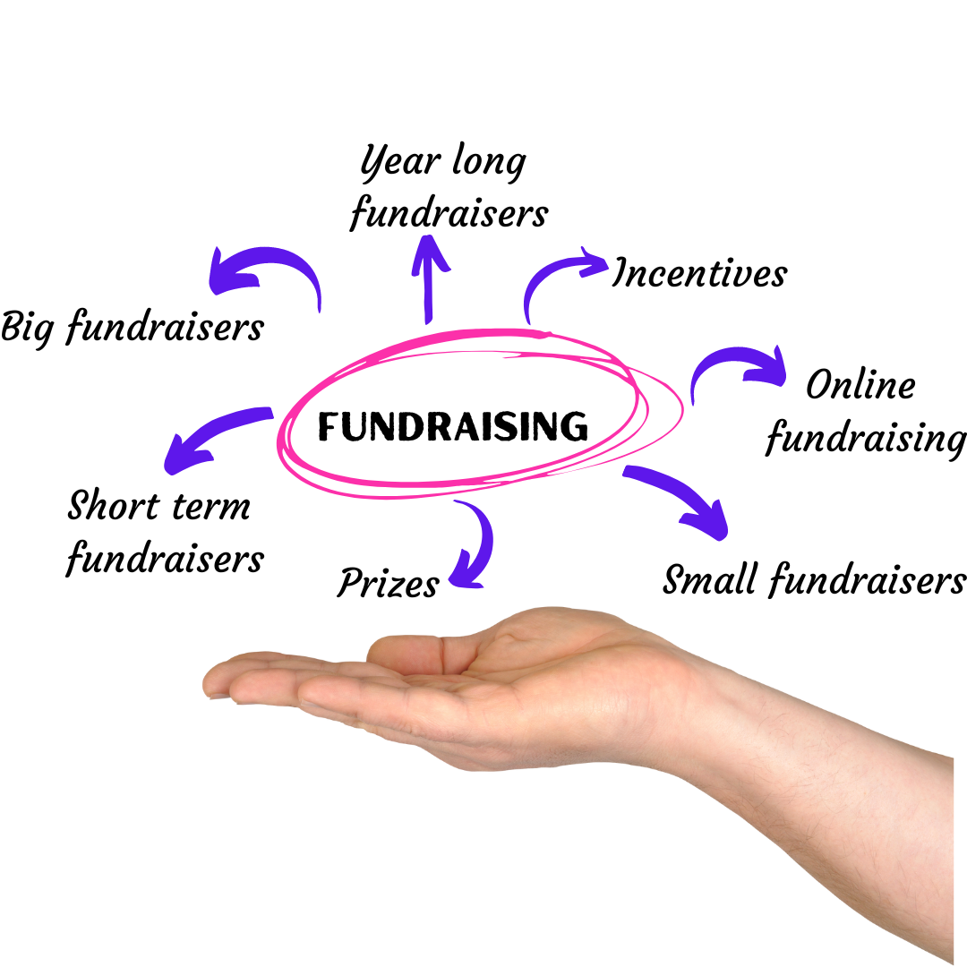 Elementary School PTA/PTO Fundraising Tips